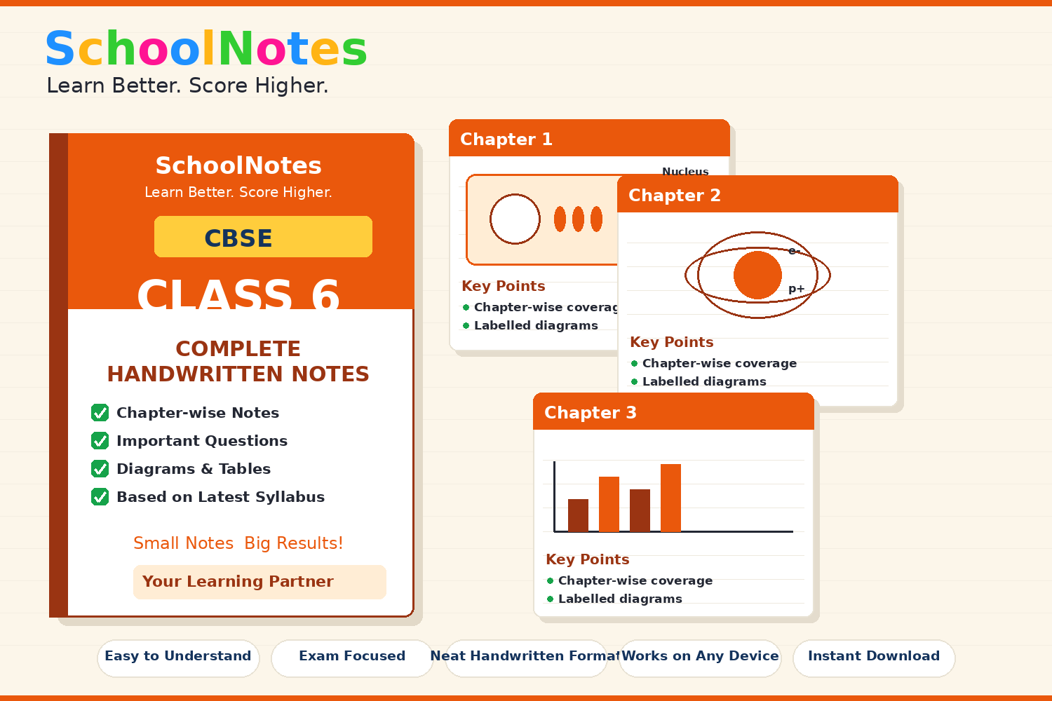 UP BOARD CLASS 6 ENGLISH HANDWRITTEN NOTES cover
